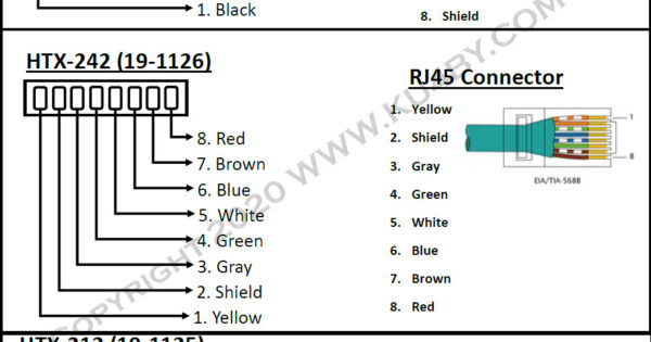 HTX-212 HTX-242 HTX-252 Wiring Info | KU4BY.COM