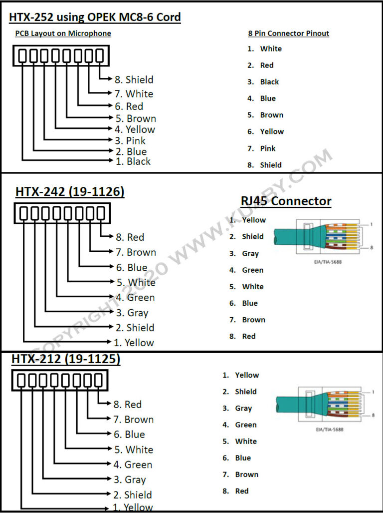 HTX-212 HTX-242 HTX-252 Wiring Info | KU4BY.COM